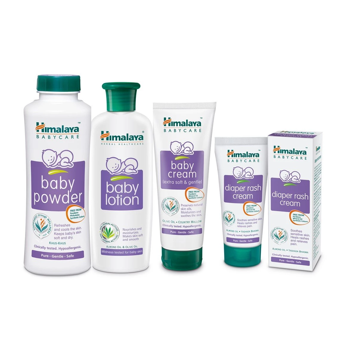 Himalaya Baby Care Products: Complete Guide for Parents