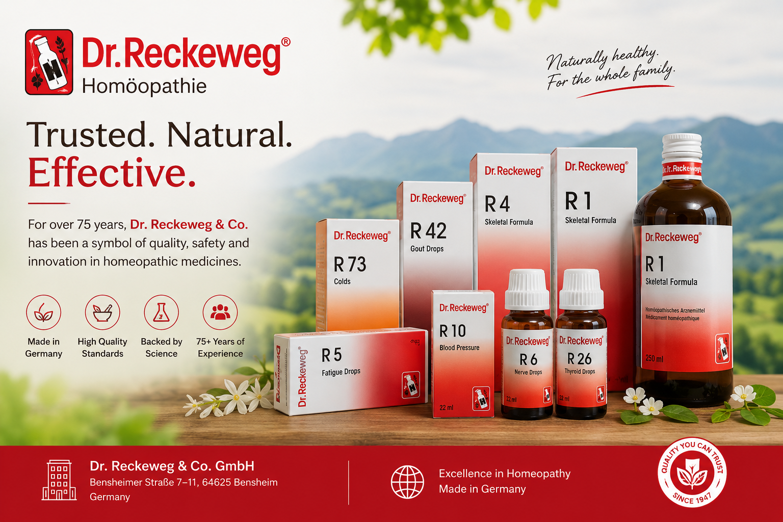 Dr. Reckeweg Homeopathic Medicines: A Complete Guide to German Homeopathy